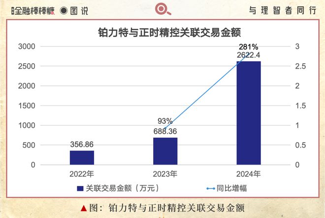 西安理工男密码：只有“技术偏执狂”才能生存(图3)